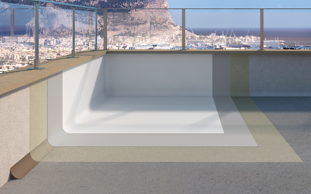 Line #86 Applications in Construction Projects